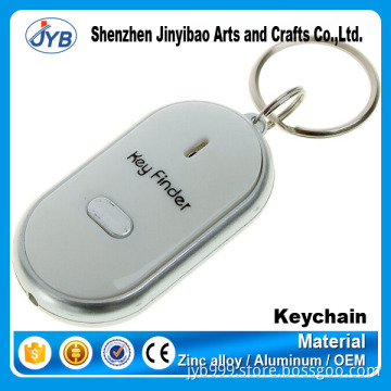 BEST promotion keychain led type multifunction keychain wtih custom logo